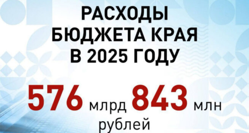 Кубань выделит дополнительные 4,9 млрд рублей: кто получит деньги из 90-миллиардного соцбюджета