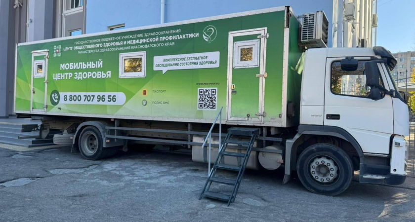 «Маршрут здоровья» в Краснодаре: проверь сердце, холестерин и глюкозу за 4 дня