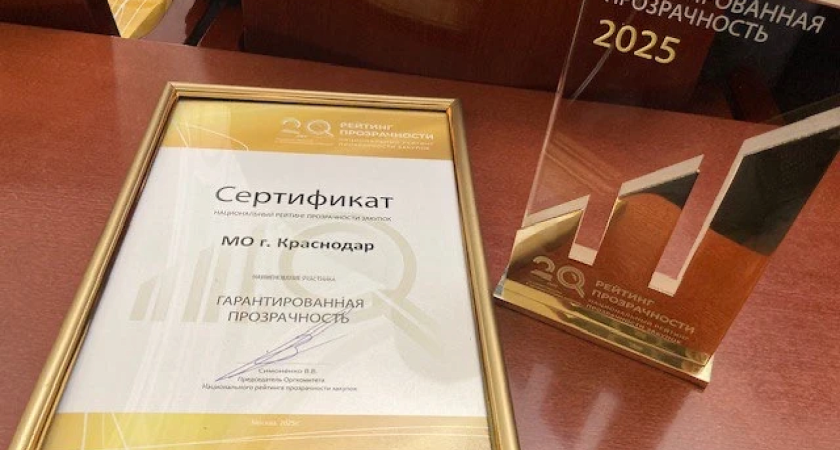 Краснодар получил статус «Гарантированная прозрачность» в юбилейном 20-м рейтинге закупок