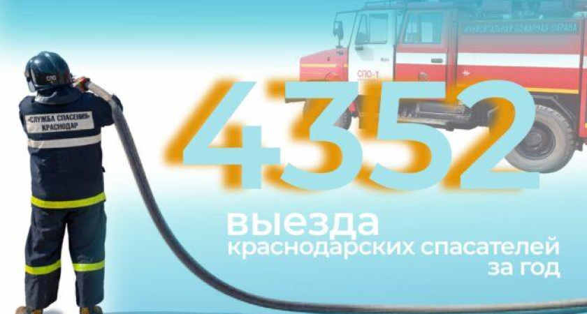 617 спасенных жизней: краснодарские спасатели подвели итоги 2025 года