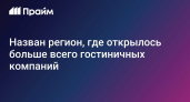 Краснодарский край обогнал Москву: 4048 новых гостиниц за четыре года с пиком в 2024-м