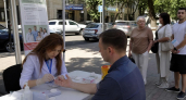 В Краснодаре пройдет бесплатное экспресс-тестирование на ВИЧ за 20 минут