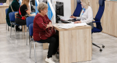Служба занятости Кубани за 35 лет помогла найти работу 3 млн жителей